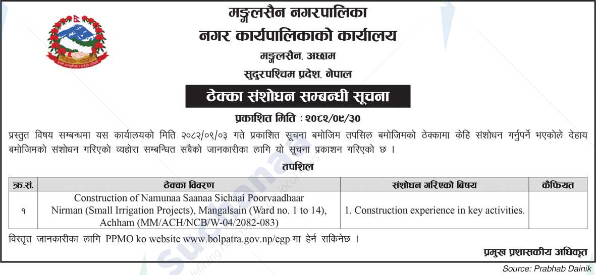 Mangalsen Municipality