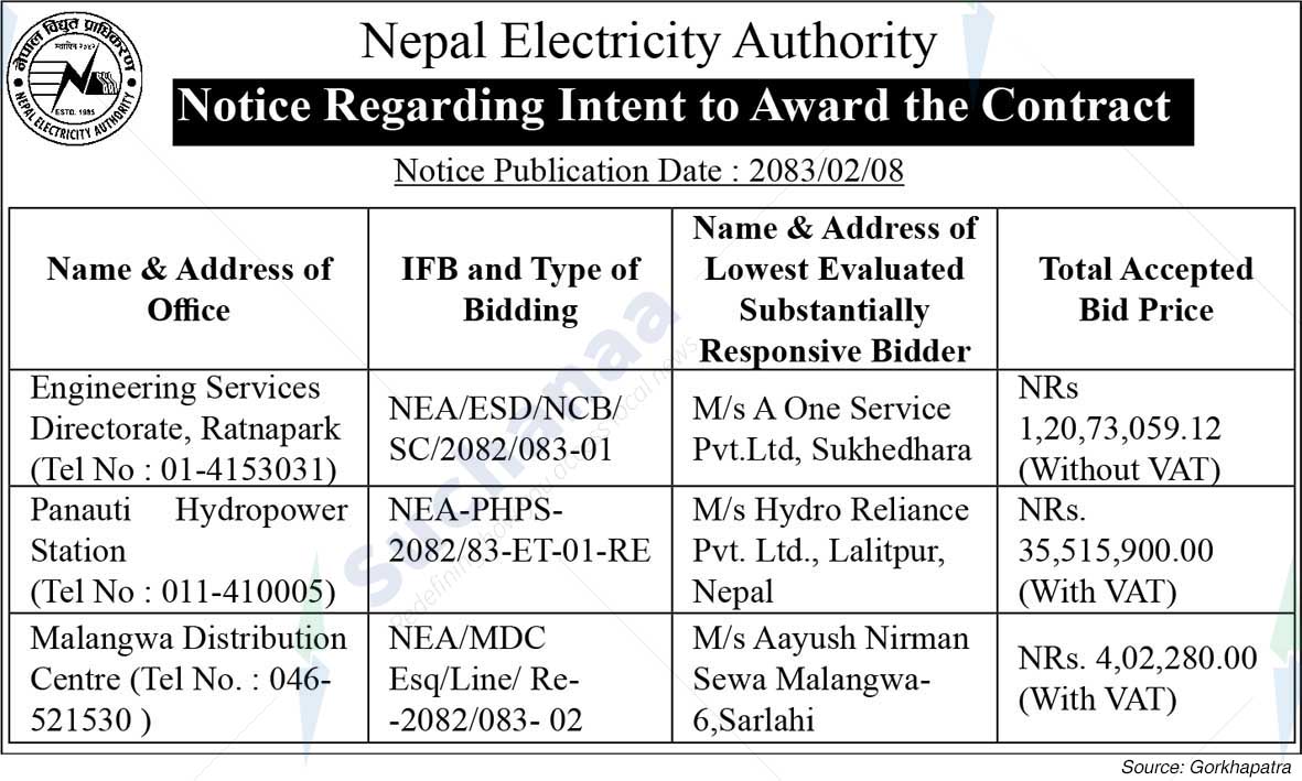 Nepal Electricity Authority