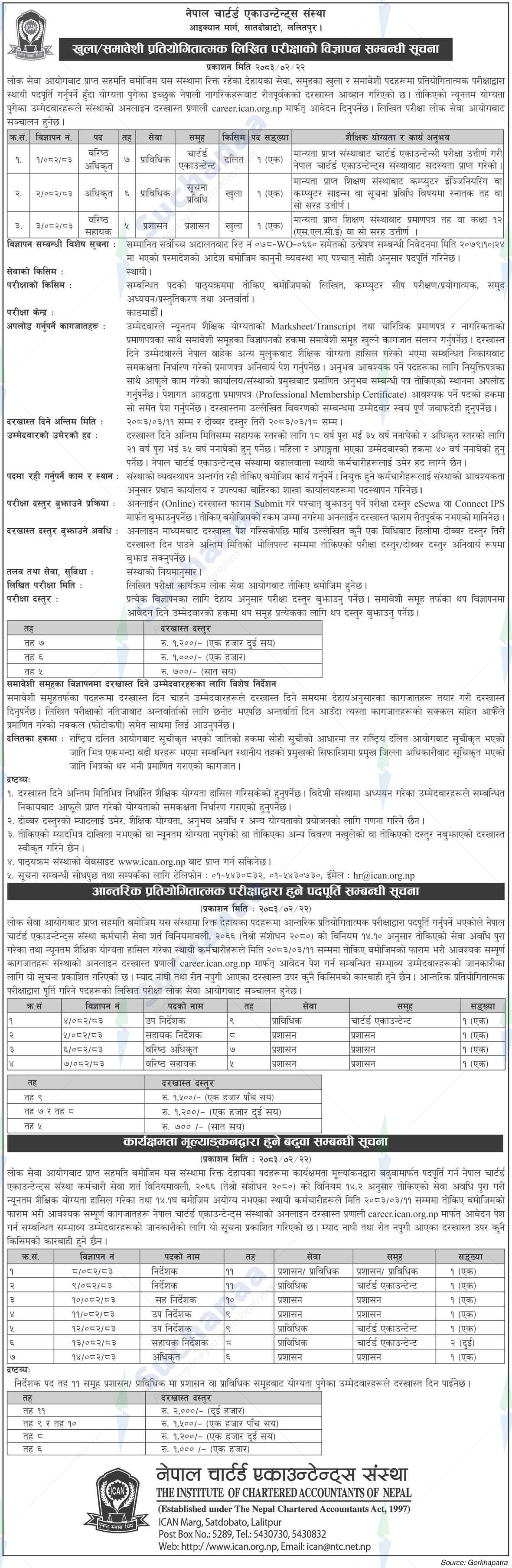 The Institute of Chartered Accountants of Nepal