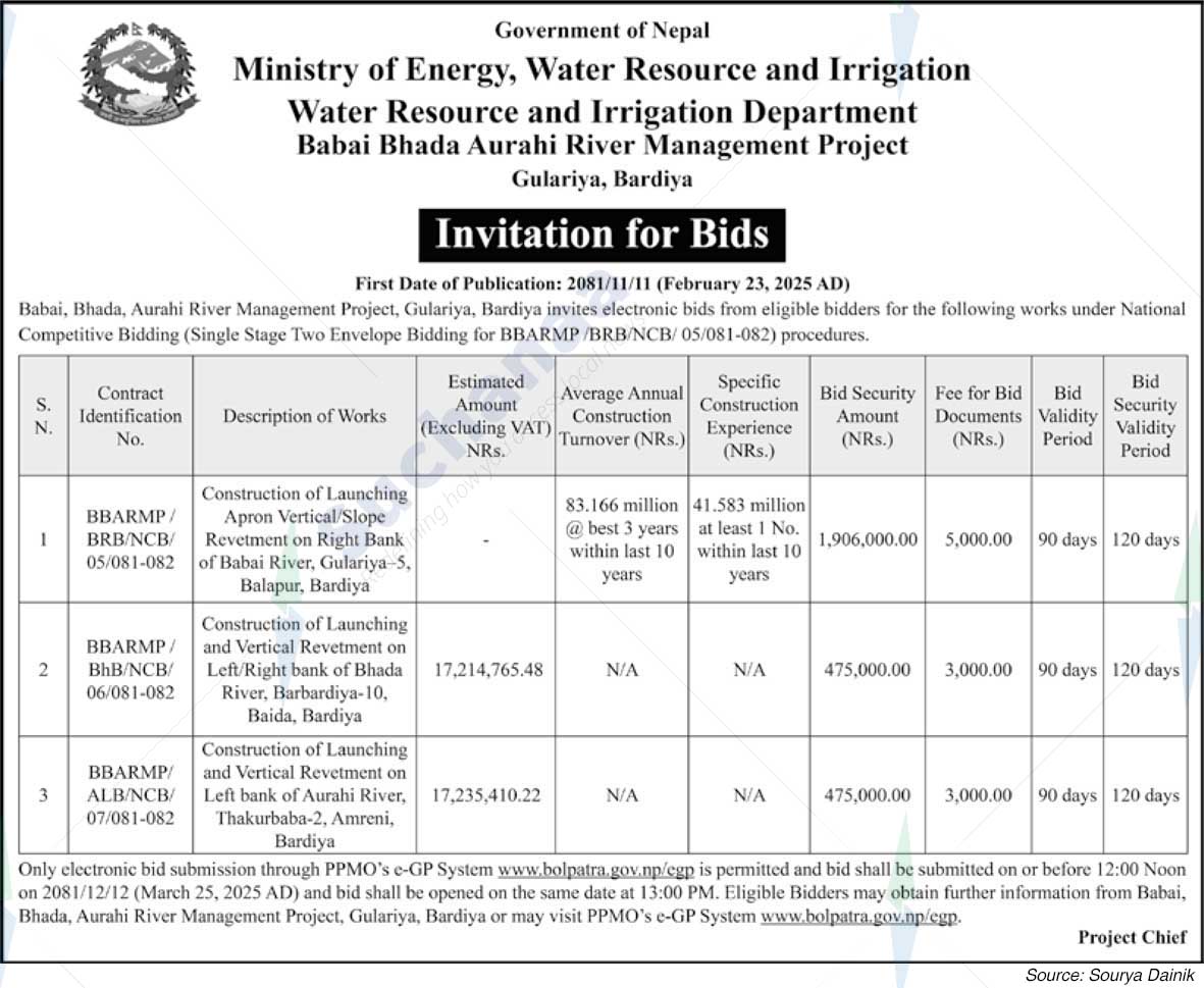 Babai Bhada Aurahi River Management Project