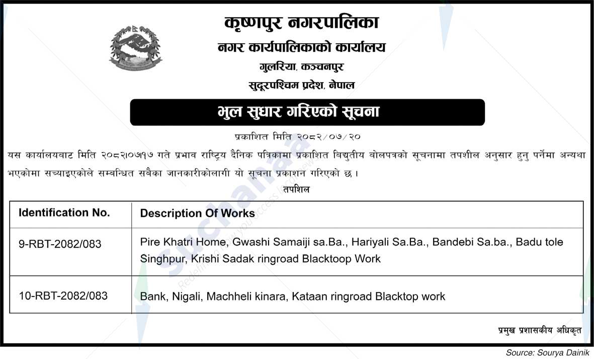 Krishnapur Municipality