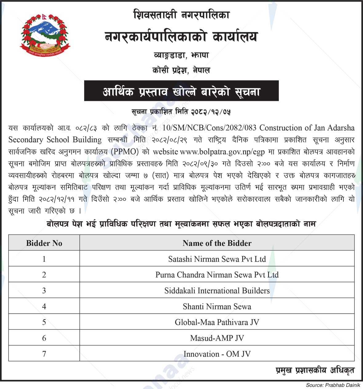 Shivasatakshi Municipality