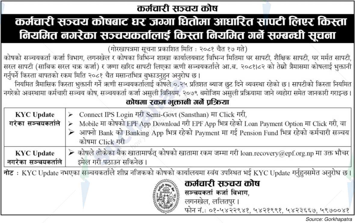 Employees Provident Fund