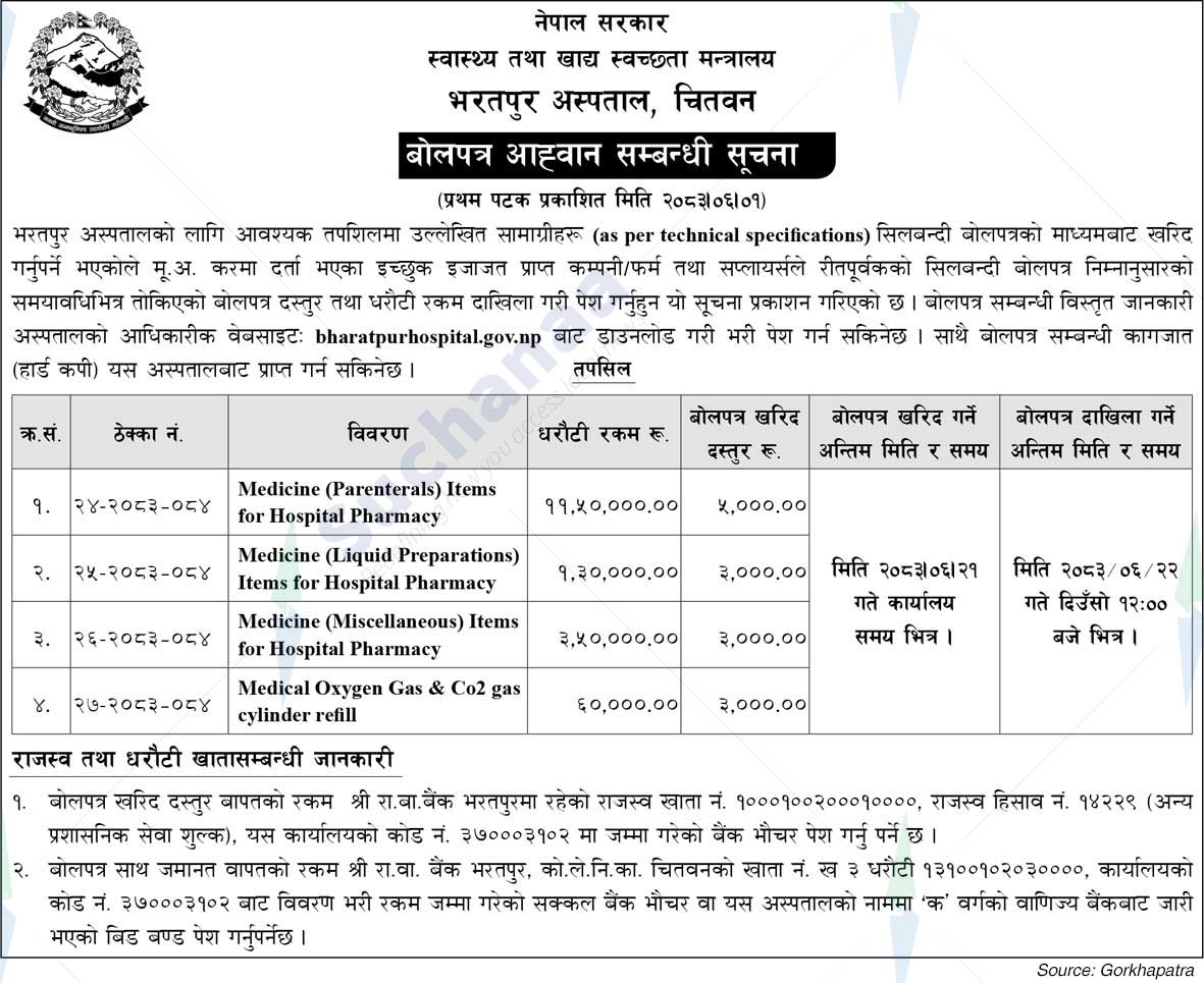 Bharatpur Hospital, Chitwan