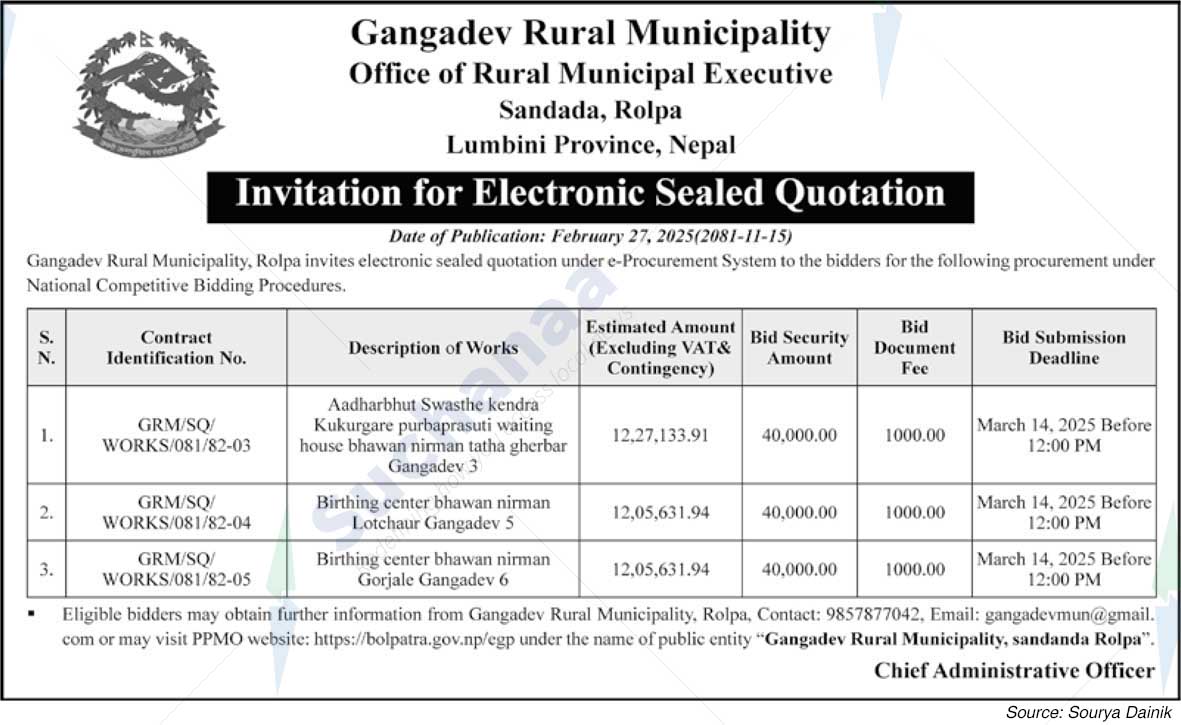 Gangadev Rural Municipality