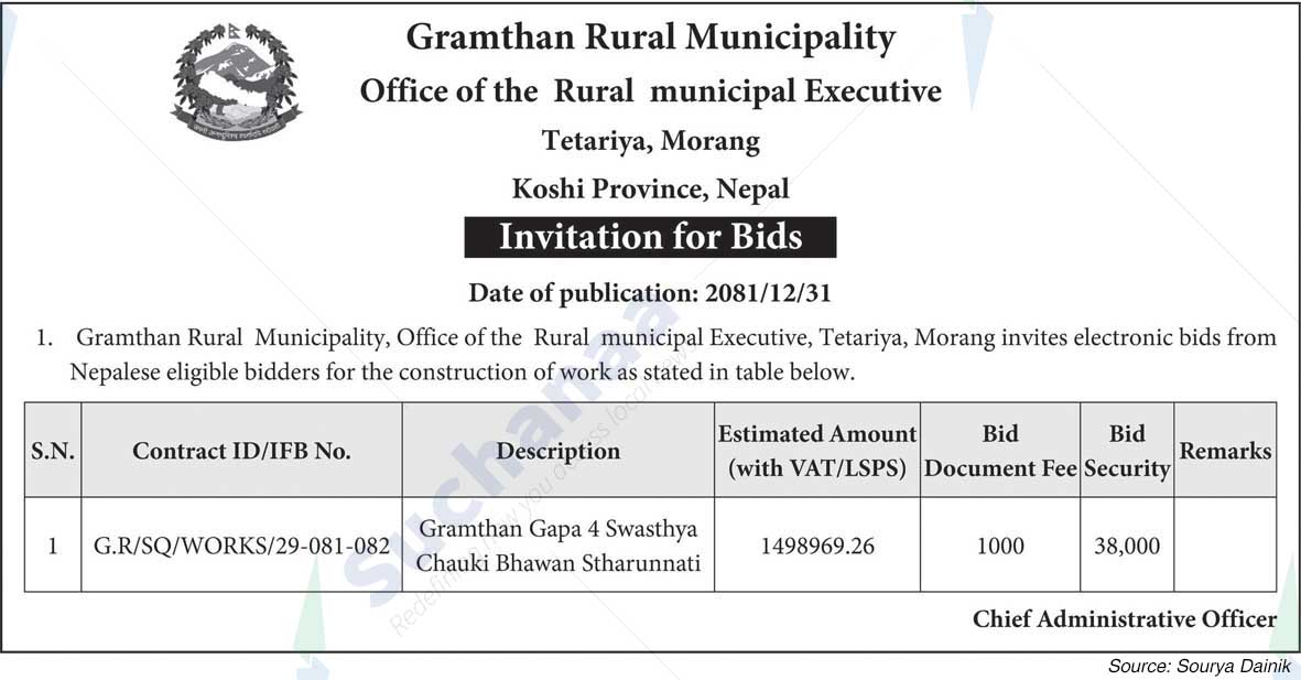 Gramthan Rural Municipality