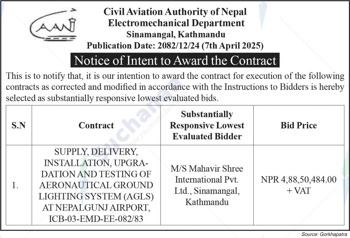 Civil Aviation Authority of Nepal