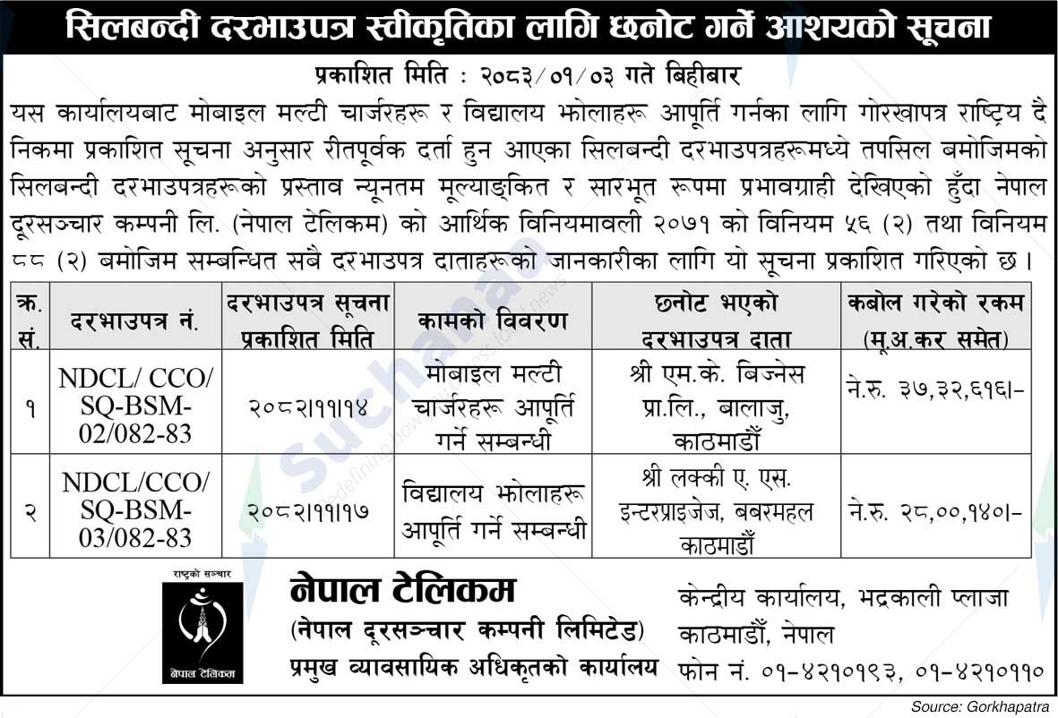 Nepal Doorsanchar Company Limited (NTC)
