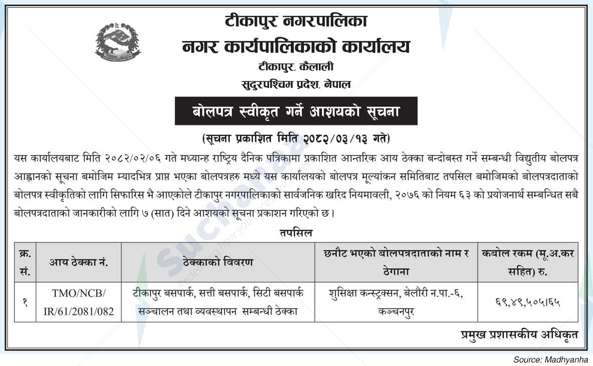 Tikapur Municipality