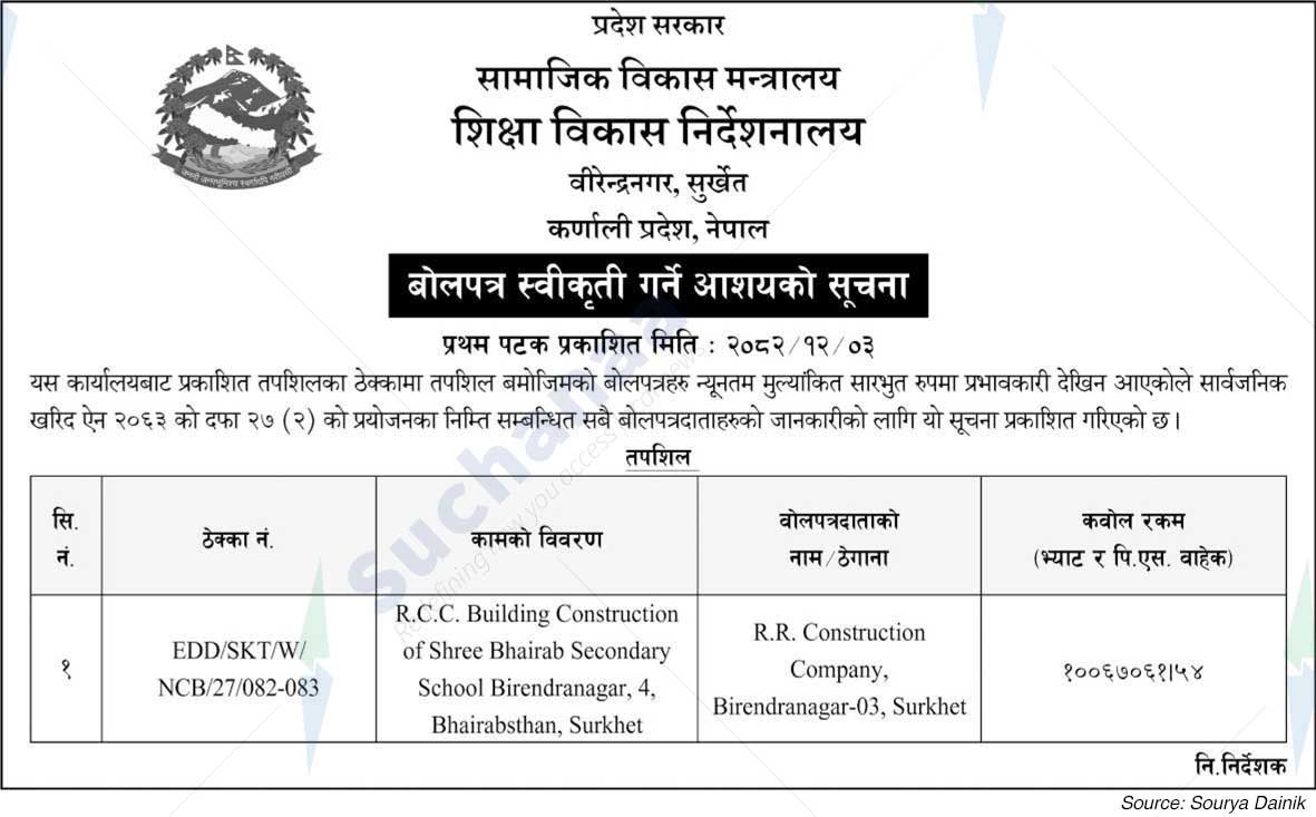 Education development Directorate, Surkhet