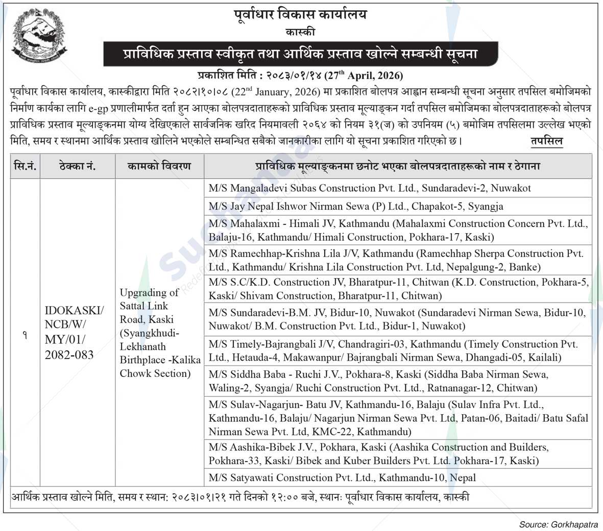 Infrastructure Development Office, Kaski