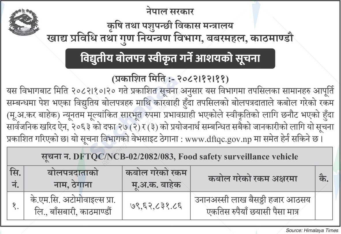 Department of Food Technalogy & Quality Control, Kathmandu