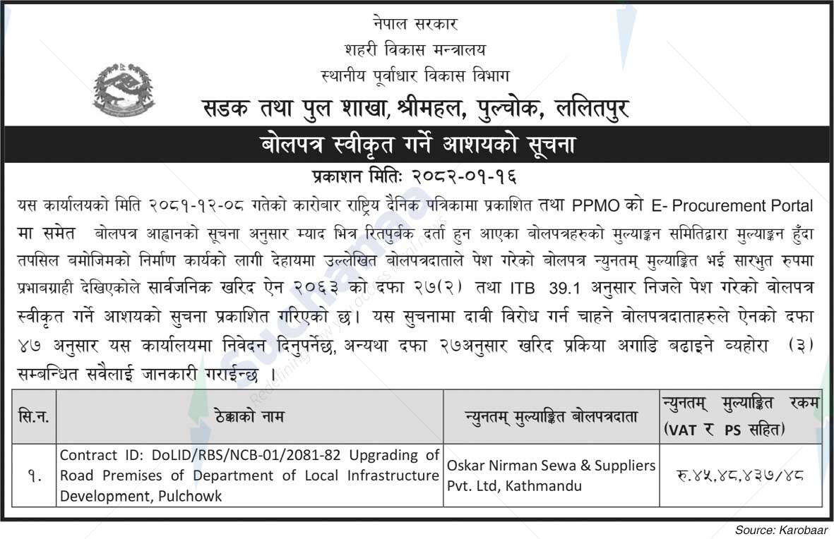 Department of Local Infrastructure Development