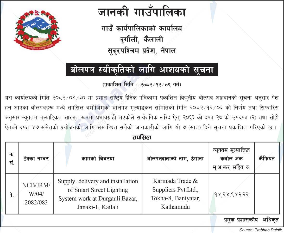 Janaki Rural Municipality