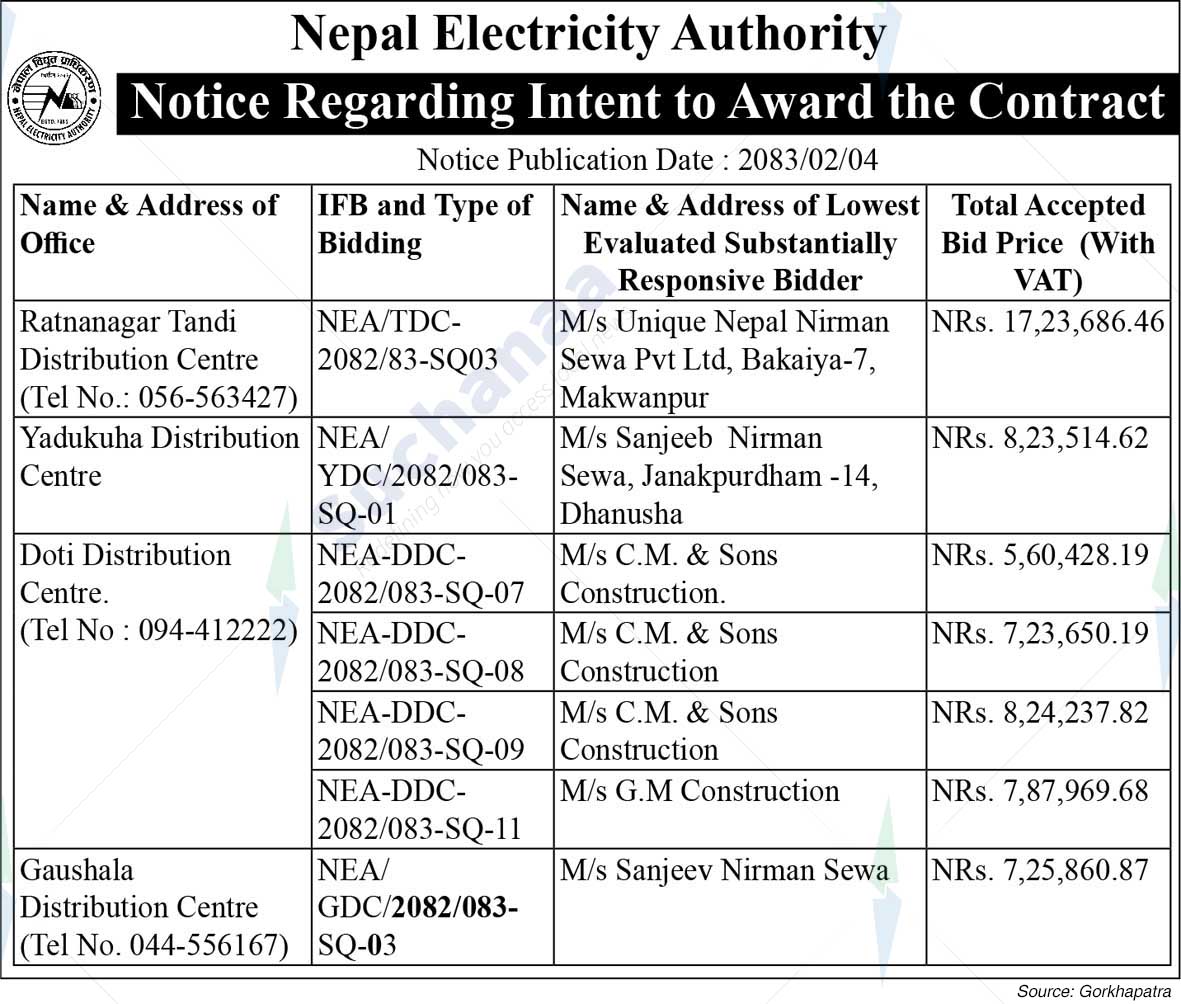 Nepal Electricity Authority