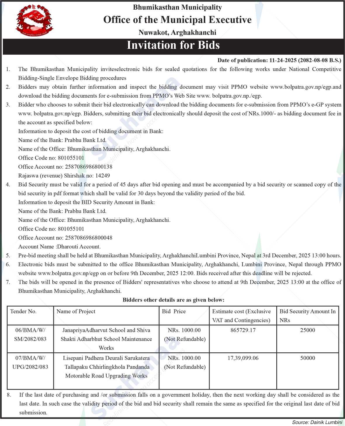 Bhumikasthan Municipality