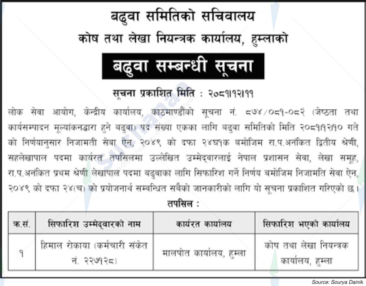 Kosh tatha Lekha Niyantrak Karyalaya, Humla