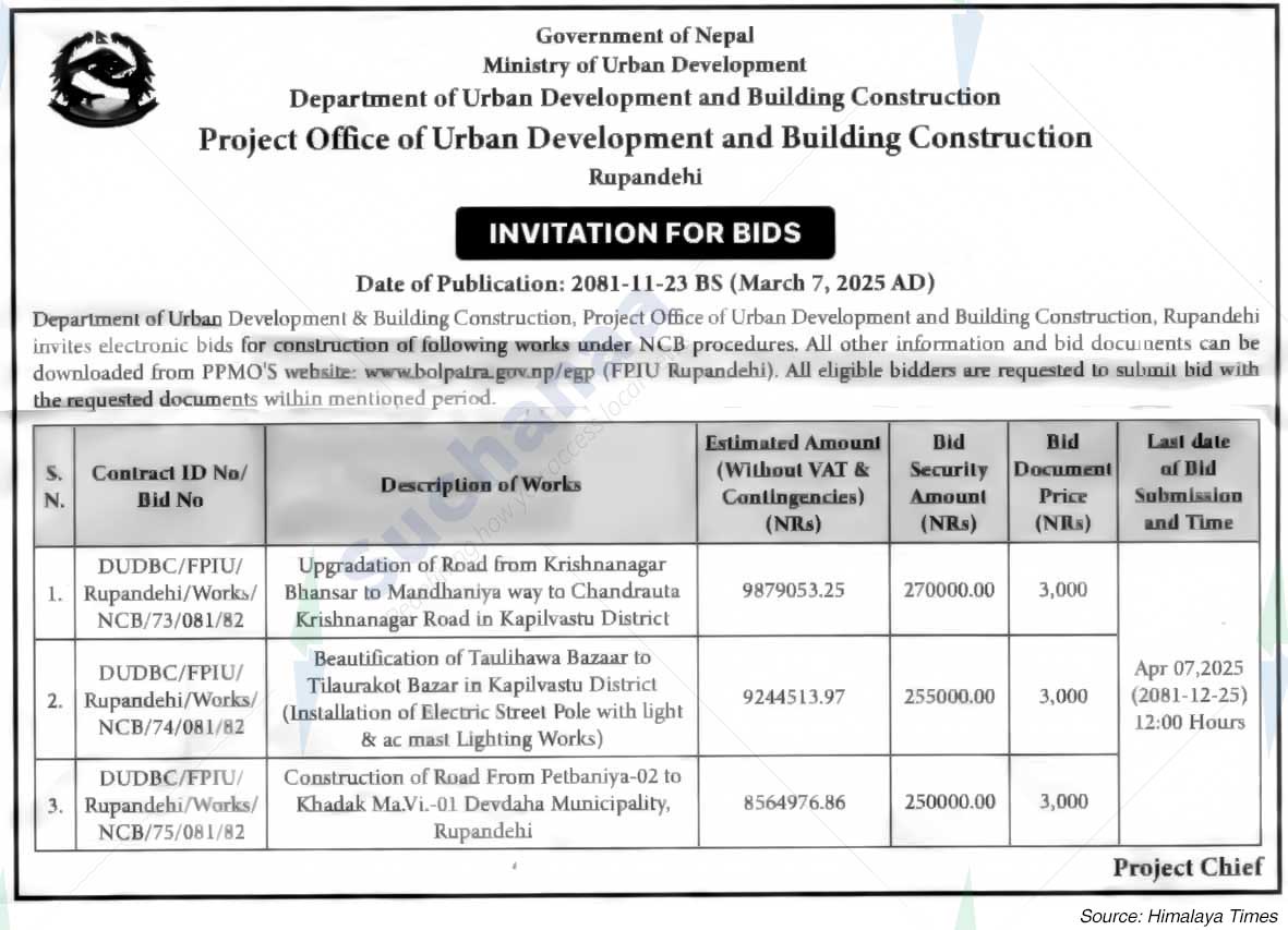 Project Office of Urban Development and Building Construction