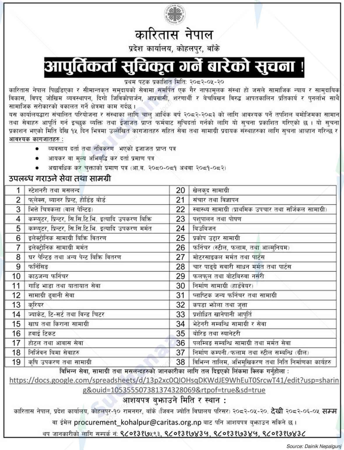 Caritas Nepal