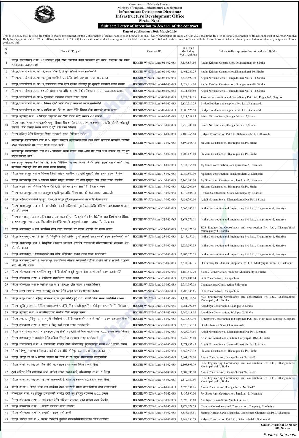 Infrastructure Development Office, Siraha