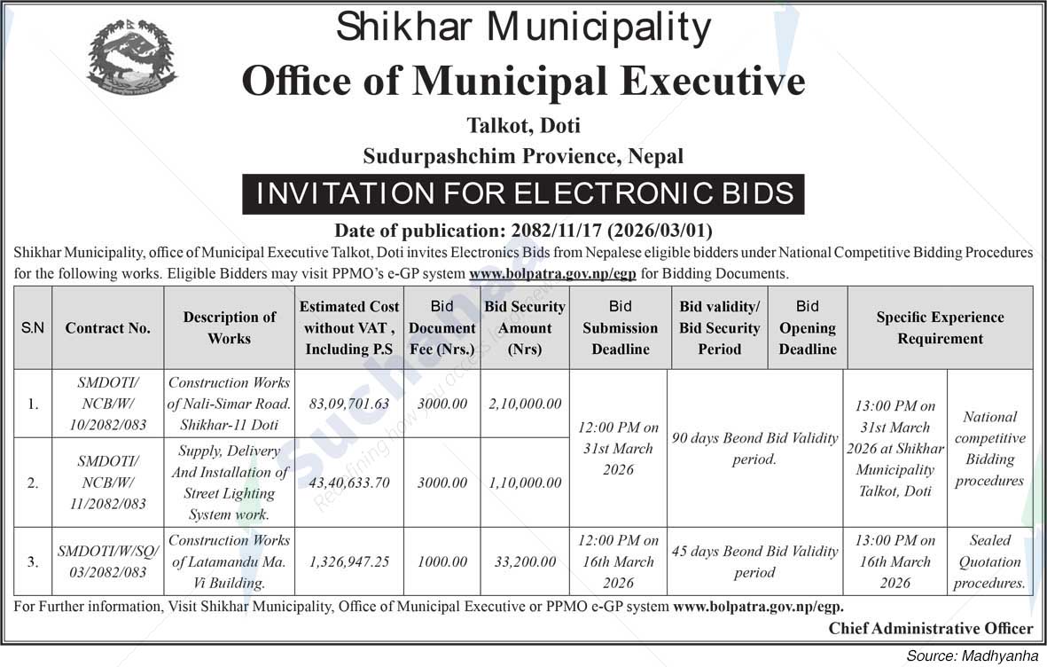Shikhar Municipality