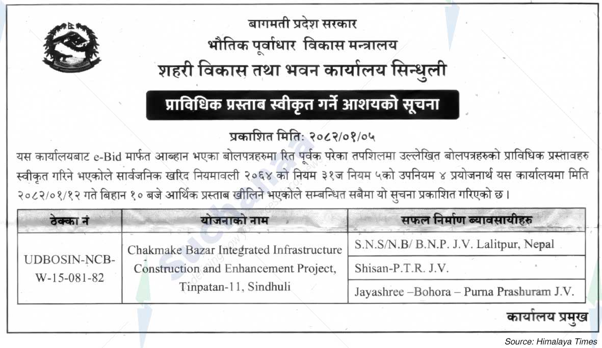 Urban Development and Building Office Sindhuli