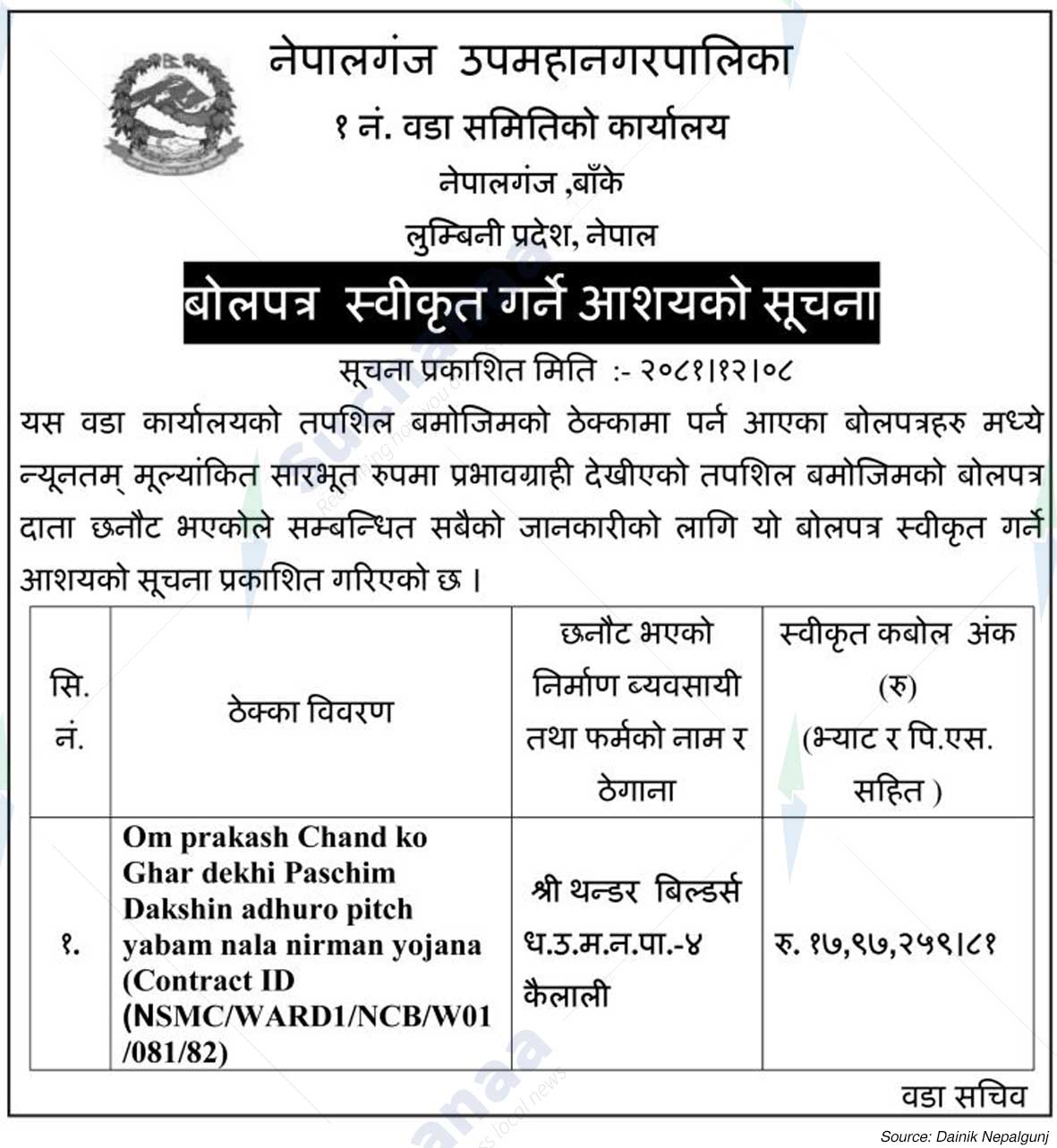 Nepalgunj Sub-Metropolitan City