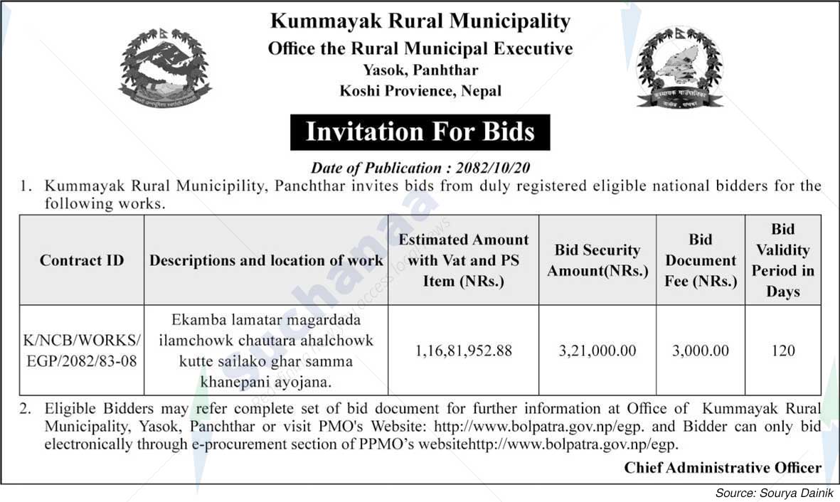 Kummayak Rural Municipality