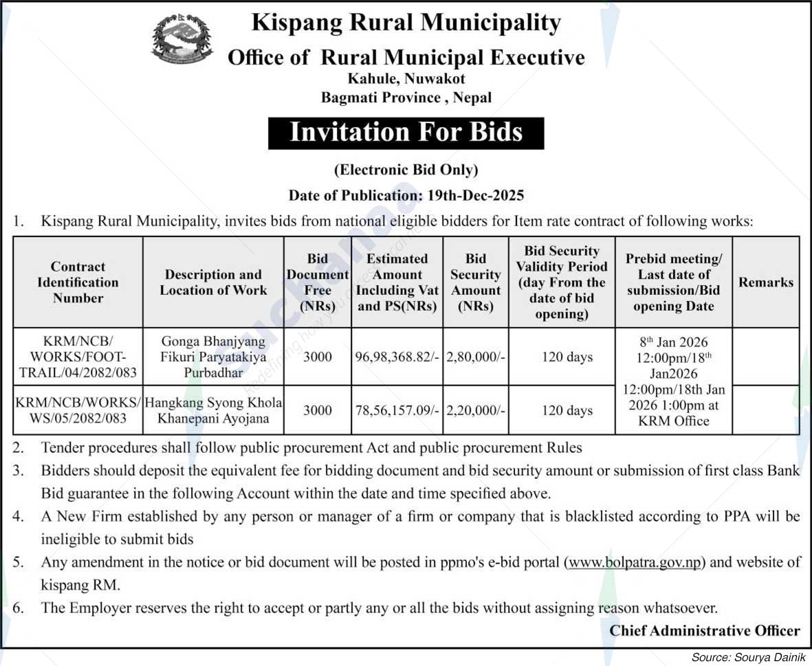 Kispang Rural Municipality