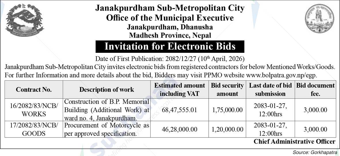 Janakpurdham Sub-Metropolitian City