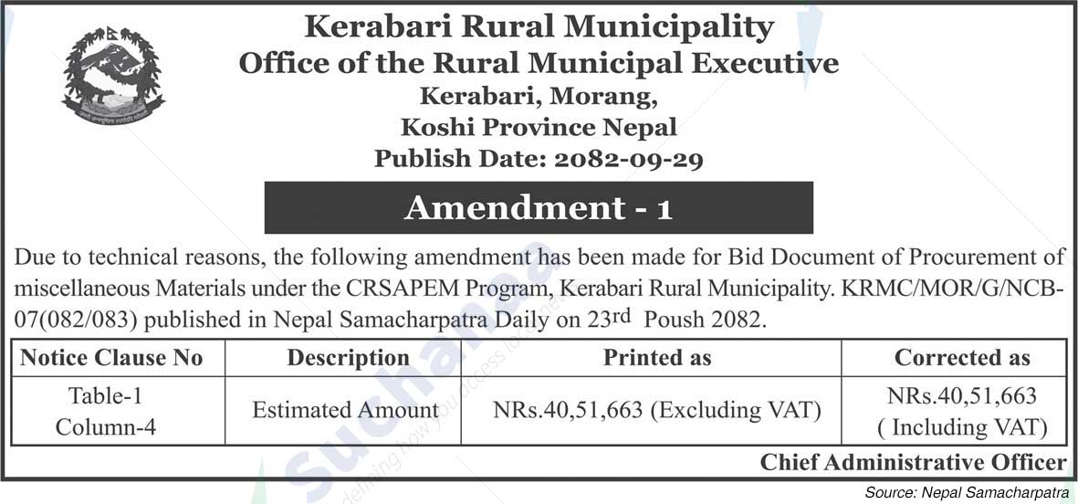 Kerabari Rural Municipality
