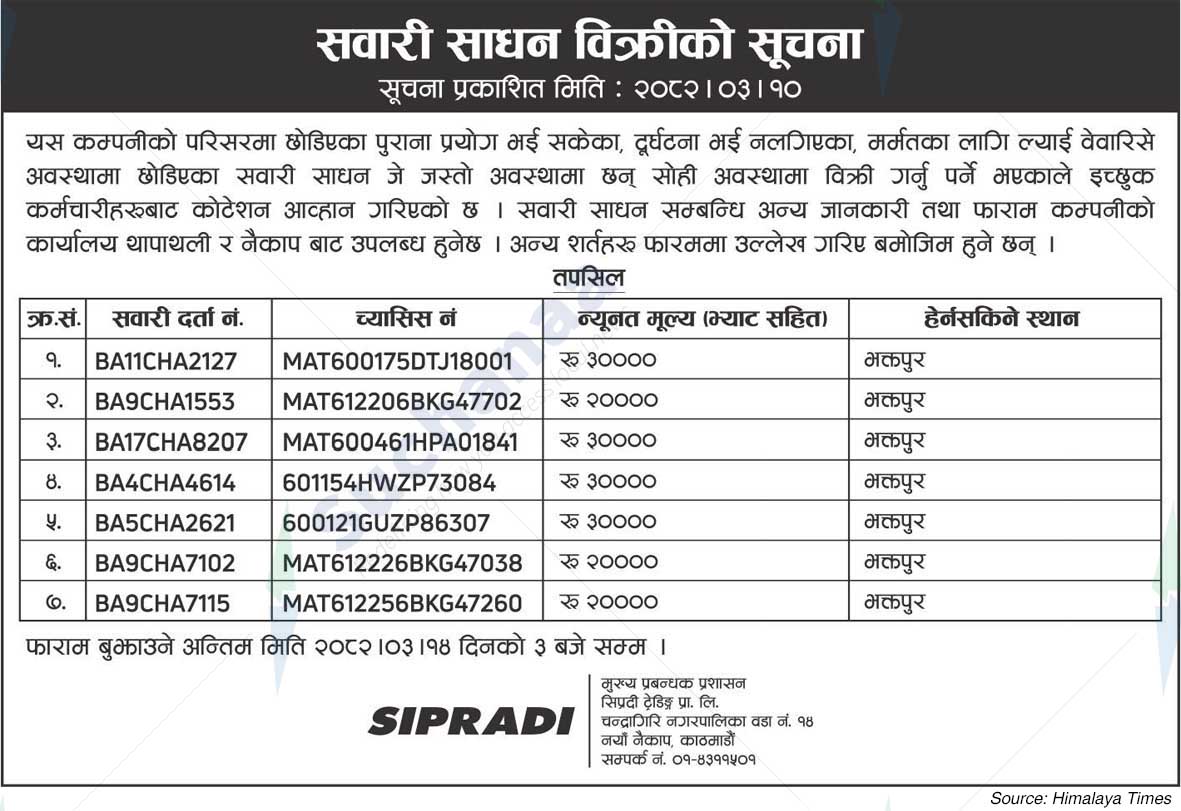 Sipradi Trading