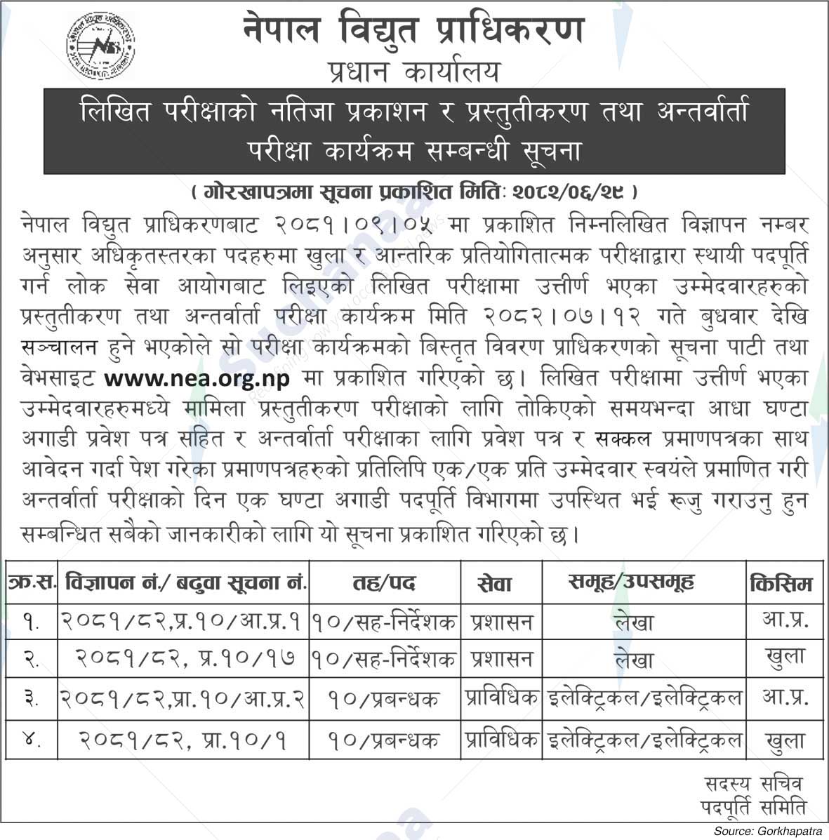 Nepal Electricity Authority