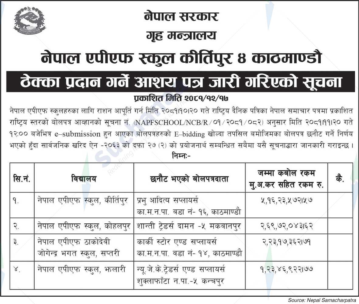 Nepal APF School