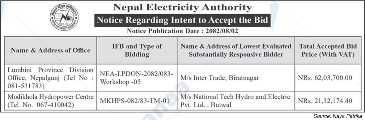 Nepal Electricity Authority