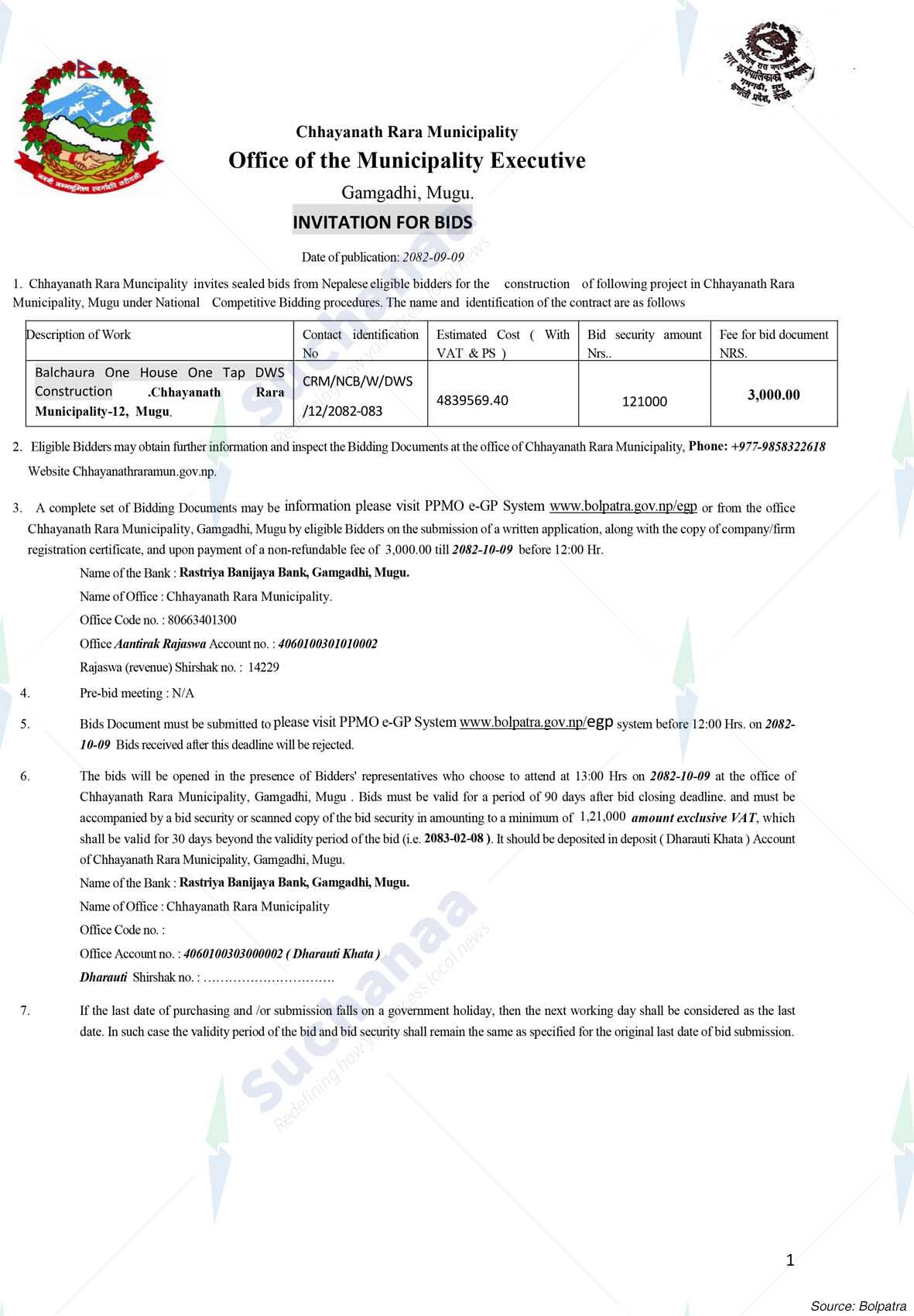 Chhayanath Rara Municipality