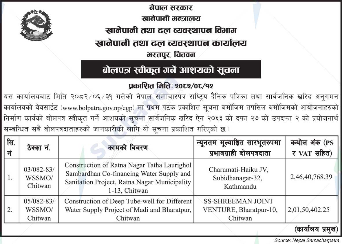 Water and Sewerage Management Office, Bharatpur, Chitwan