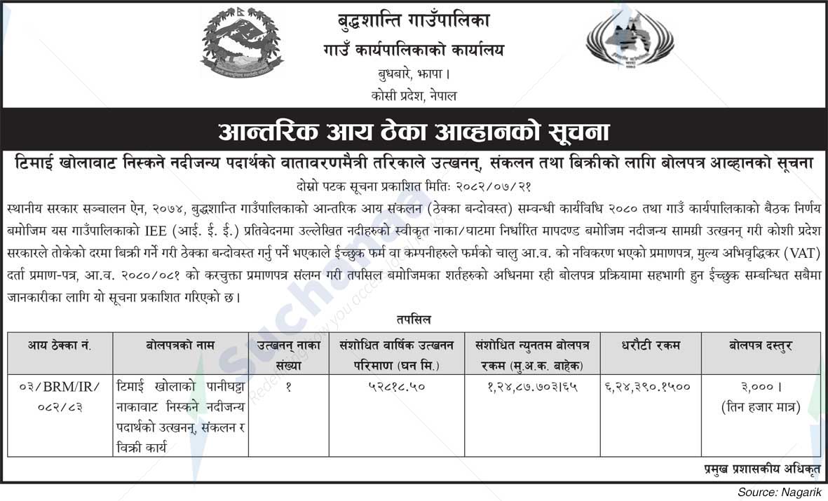 Buddhashanti Rural Municipality