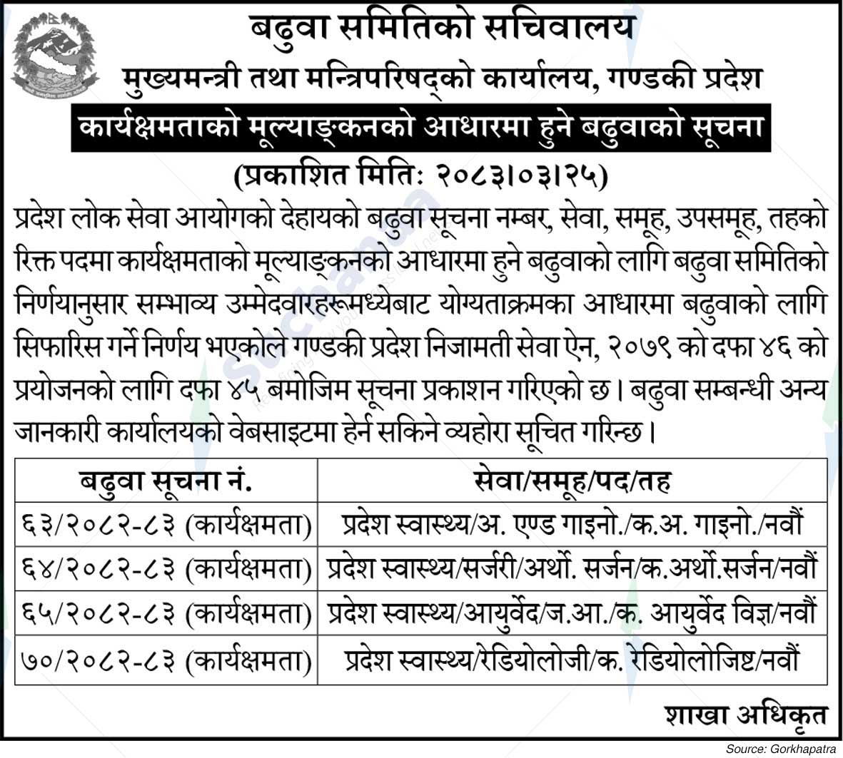 Office of the Chief Minister and Council of Ministers, Gandaki