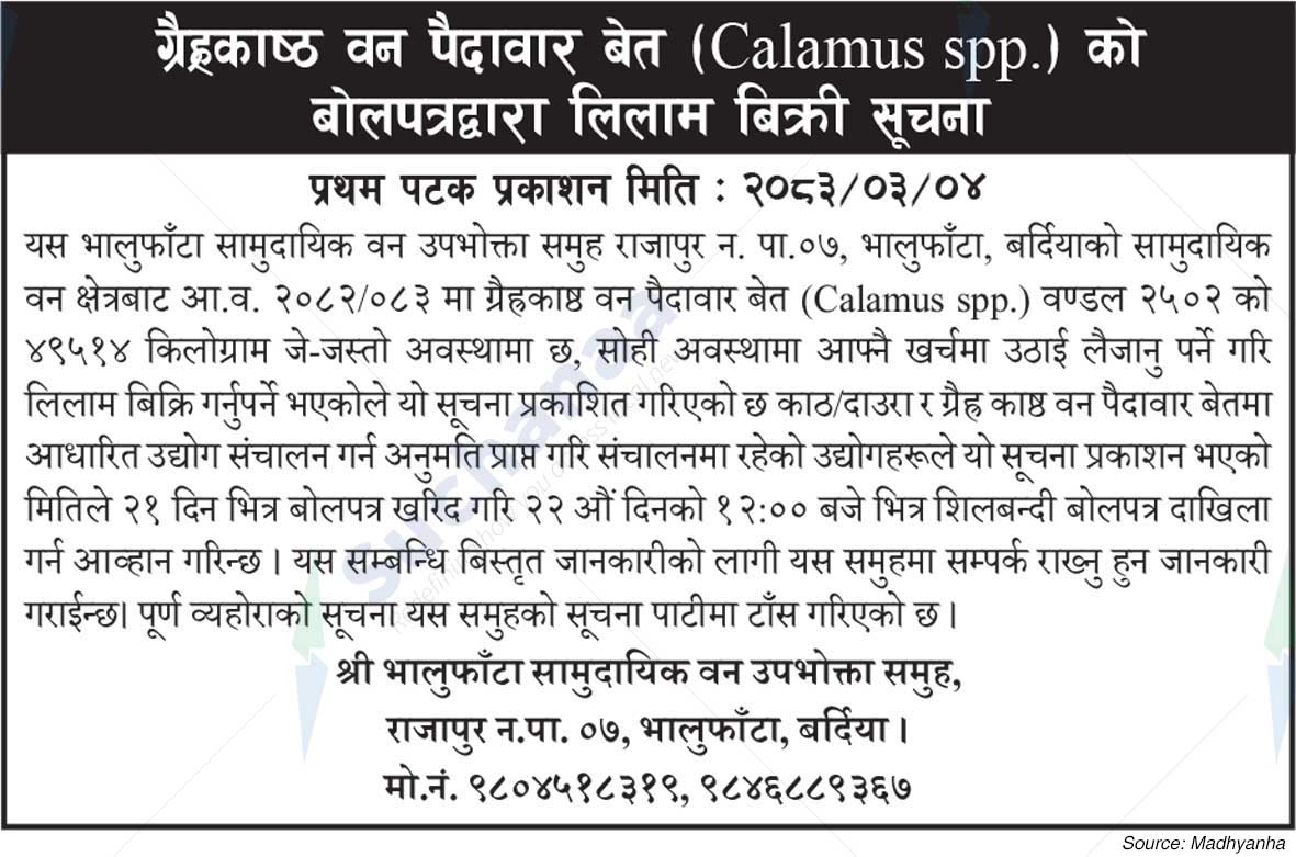 Shree Bhaluphanta Saa.Wa.Wo.Sa.