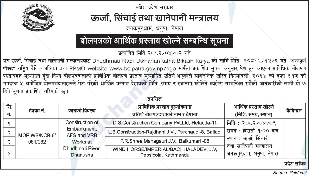 Ministry of Energy, Irrigation and Water Supply, Madhesh