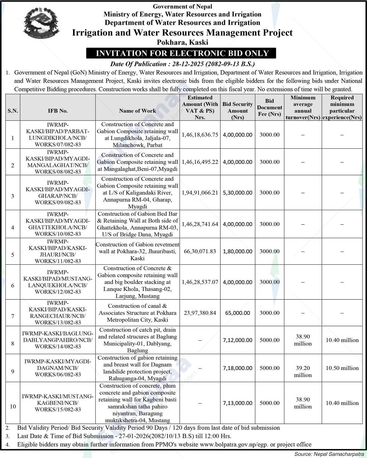 Ministry of Energy, Water Resources and Irrigation, Pokhara, Kaski