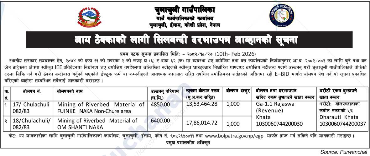 Chulachuli Rural Municipality