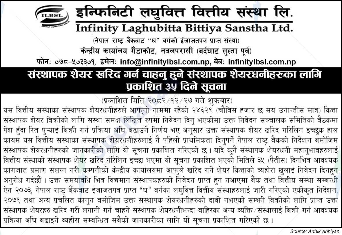 Infinity Laghubitta Bittiya Sanstha Limited