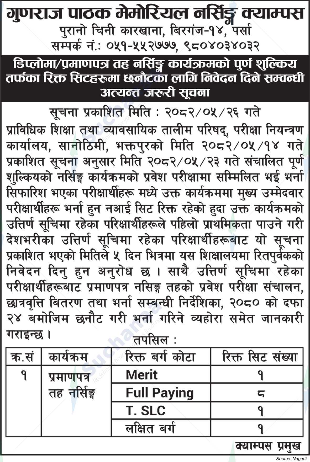 Gunaraj Pathak Memorial Nursing Campus