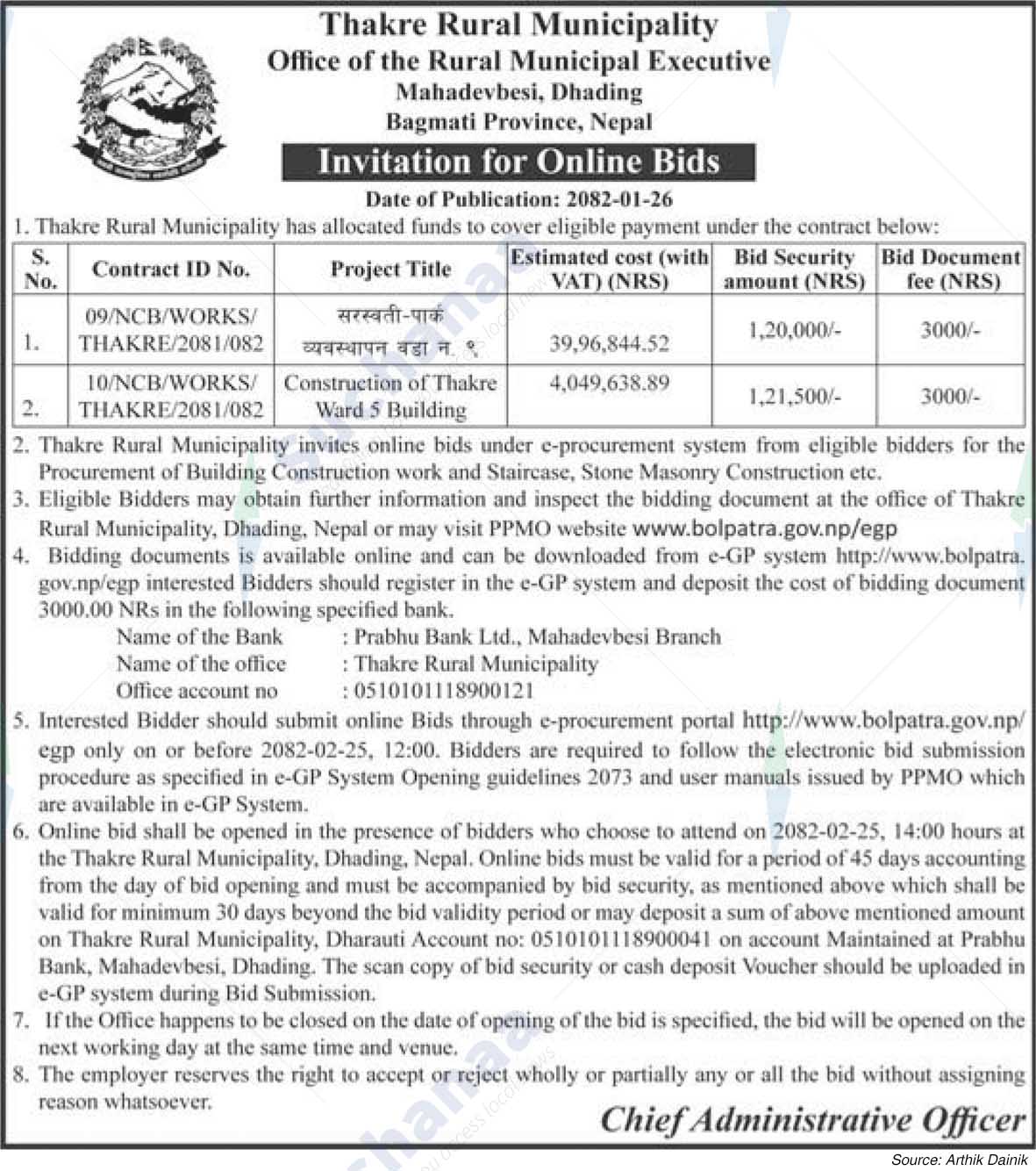 Thakre Rural Municipality