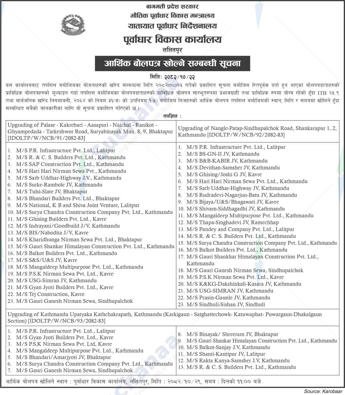 Infrastructure Development Office, Lalitpur