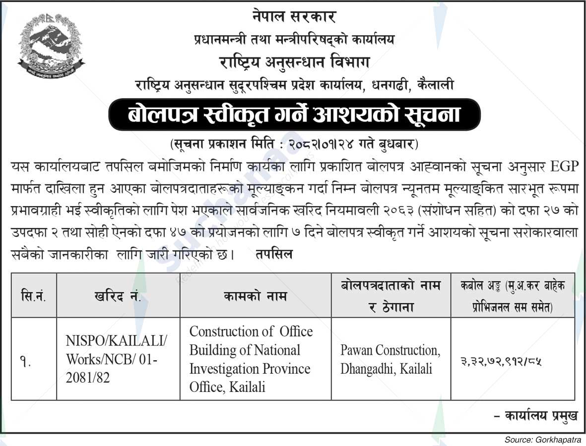 National Research Far West Province Office, Dhangadhi, Kailali