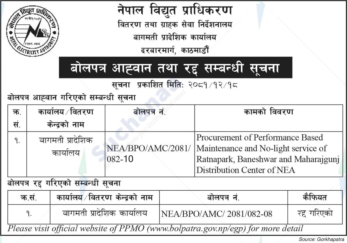 Nepal Electricity Authority