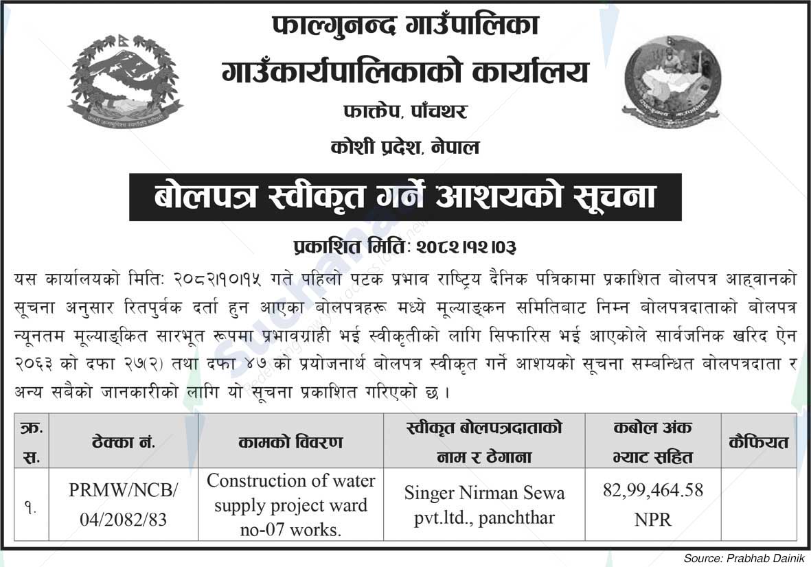 Phalgunanda Rural Municipality